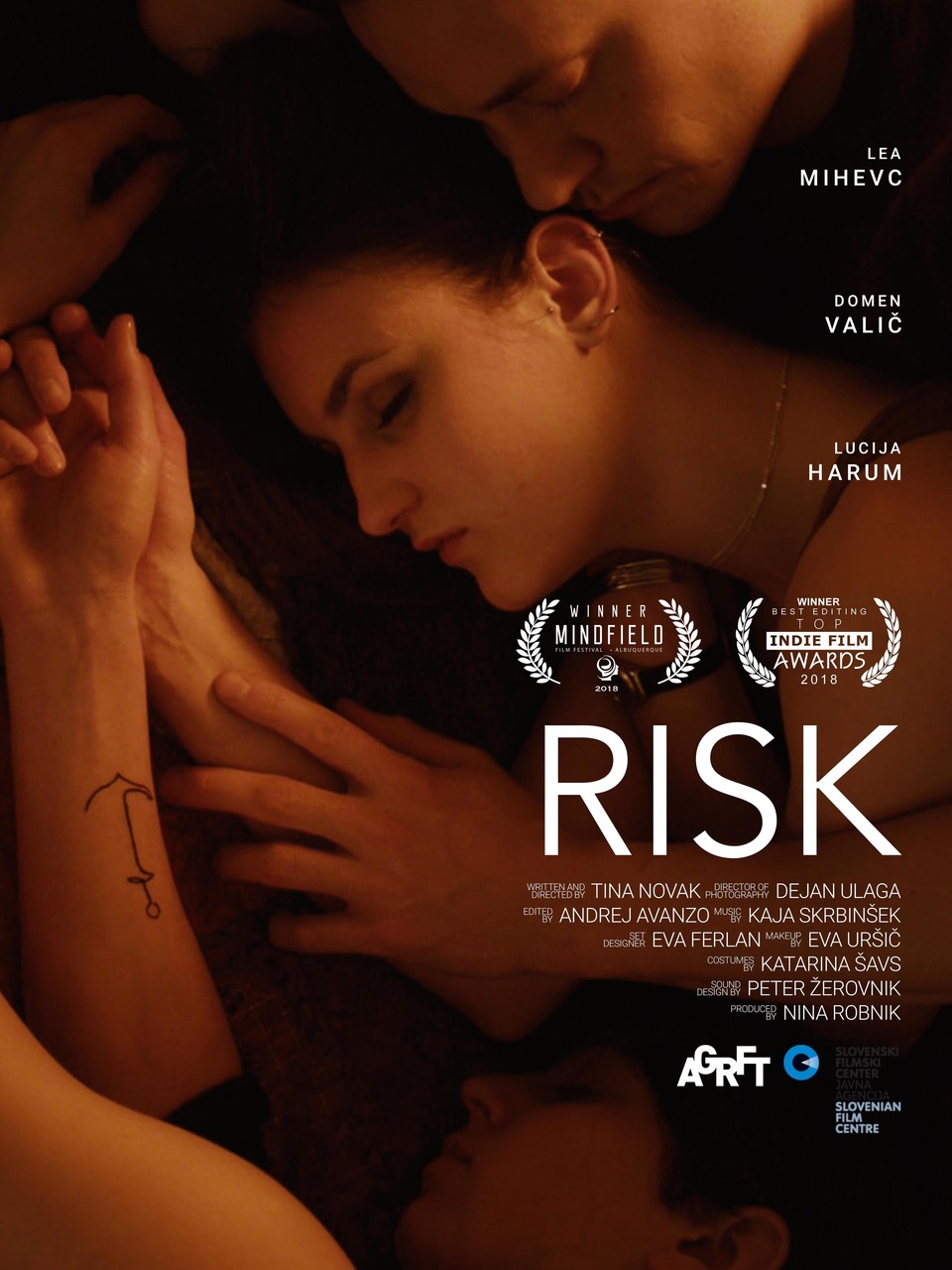 Film Risk