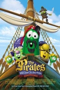 Najlepšie americké animované filmy z roku 2008 online