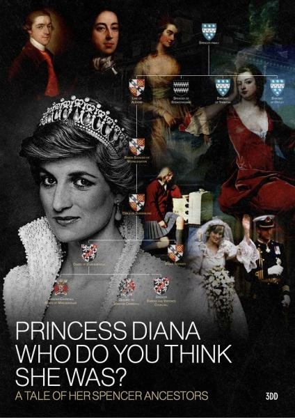 Princezná Diana, kto si myslíte, že bola...