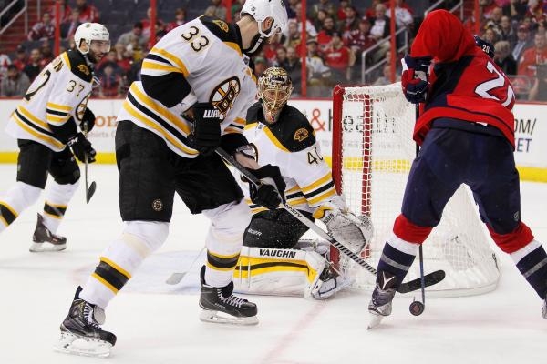 Washington Capitals - Boston Bruins