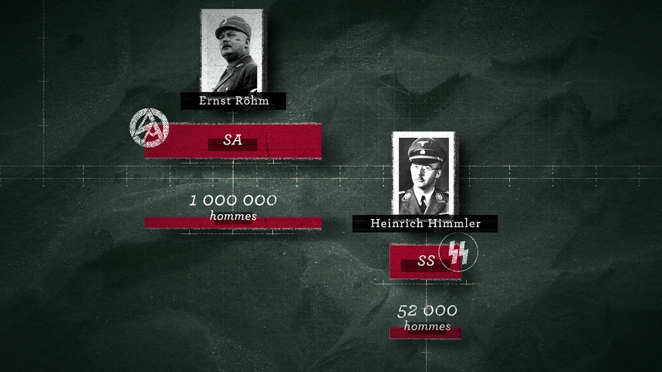 Dokument Gestapo: Hitlerova tajná policie