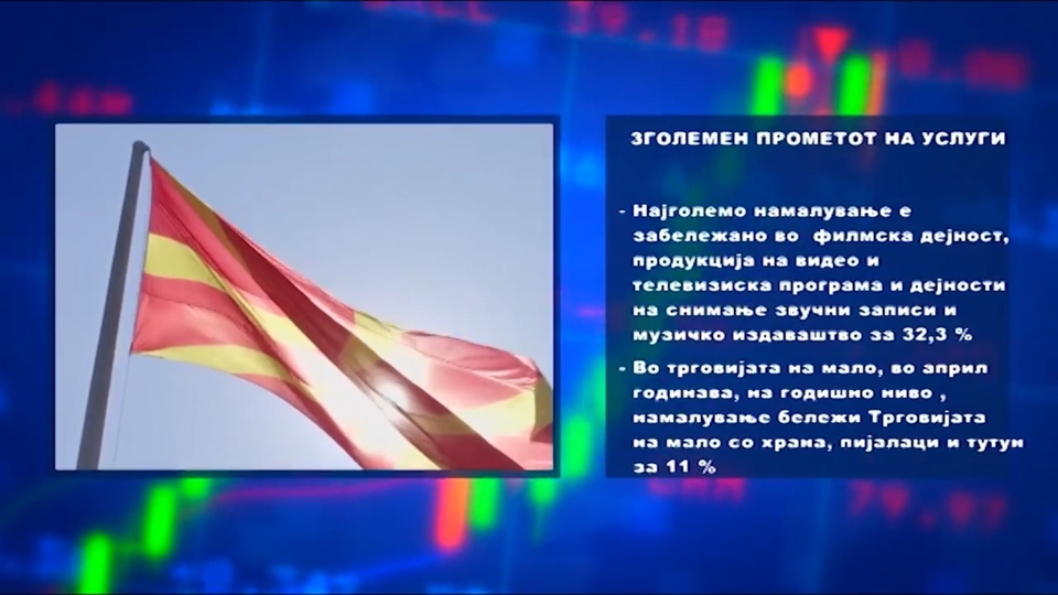 Dokumentarci Tri biznis vesti - Sekoj den biznis vesti